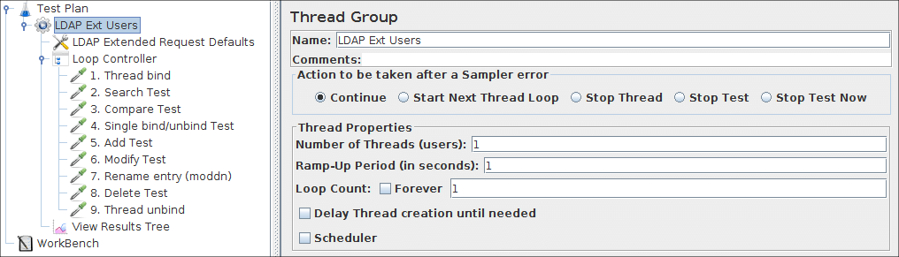 
Abbildung 8b.1.  Thread-Gruppe mit Standardwerten