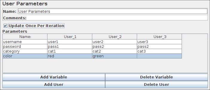 Screenshot für das Control-Panel der Benutzerparameter
